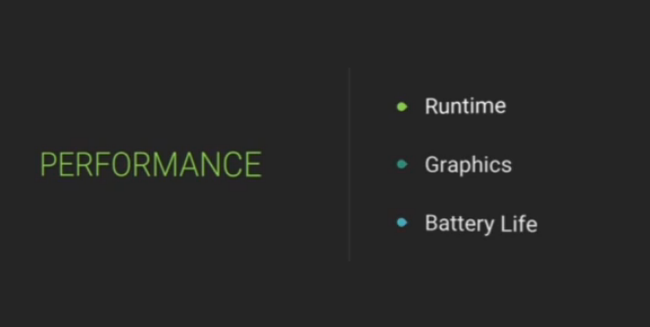 performance android L focus